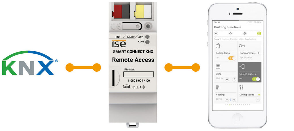 ISE SMART CONNECT KNX REMOTE ACCESS